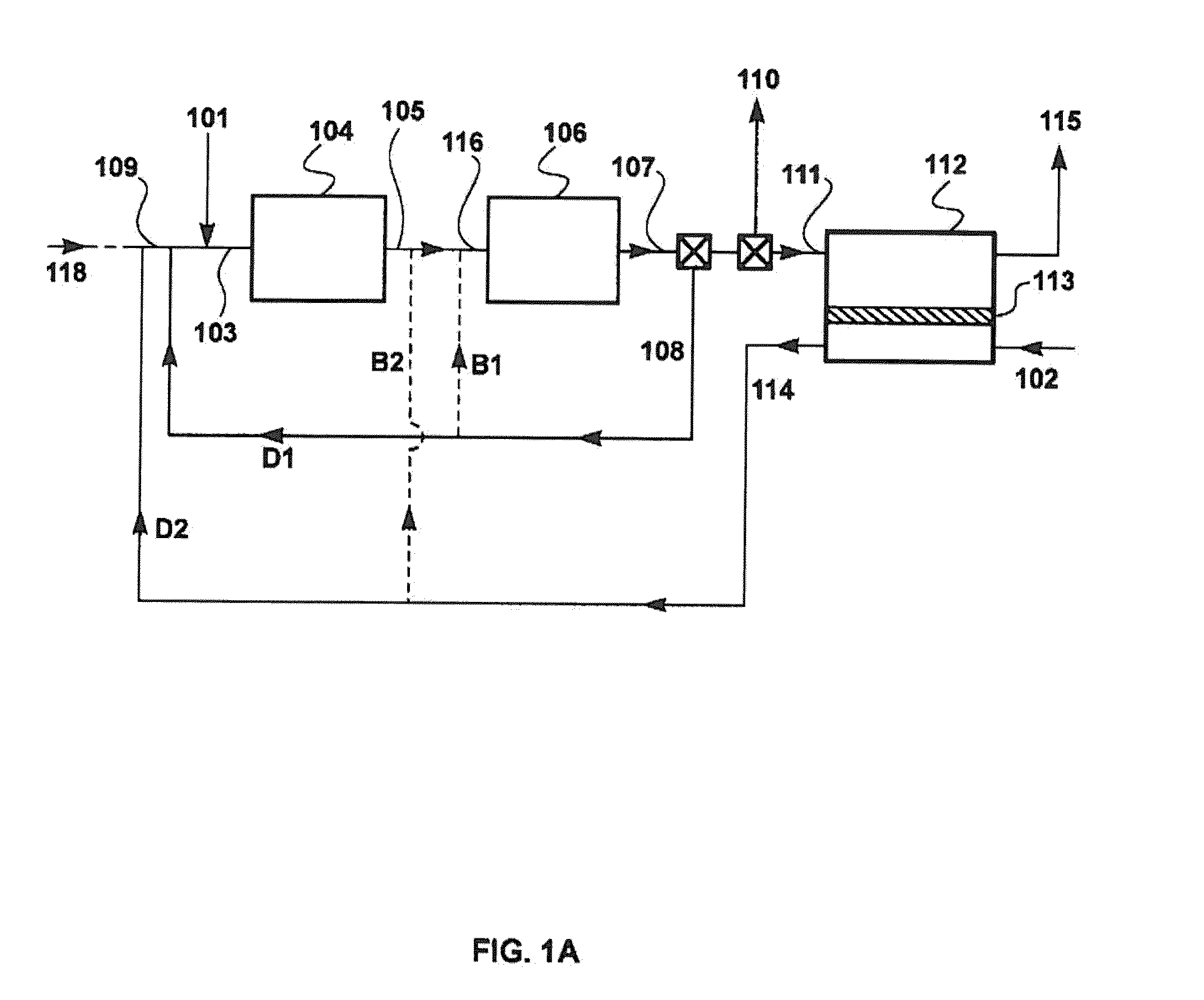 Membrane technology for use in a power generation process