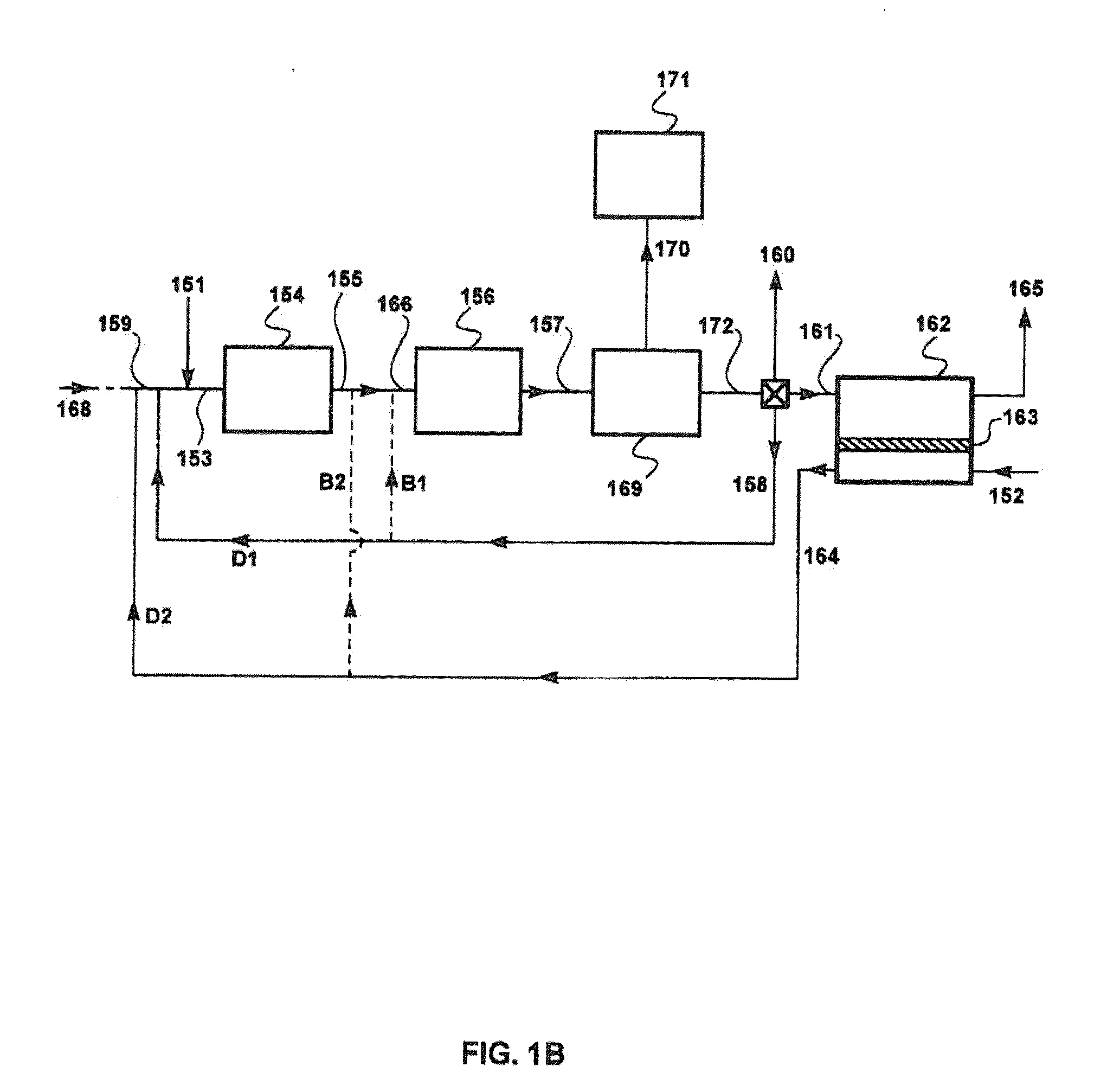 Membrane technology for use in a power generation process