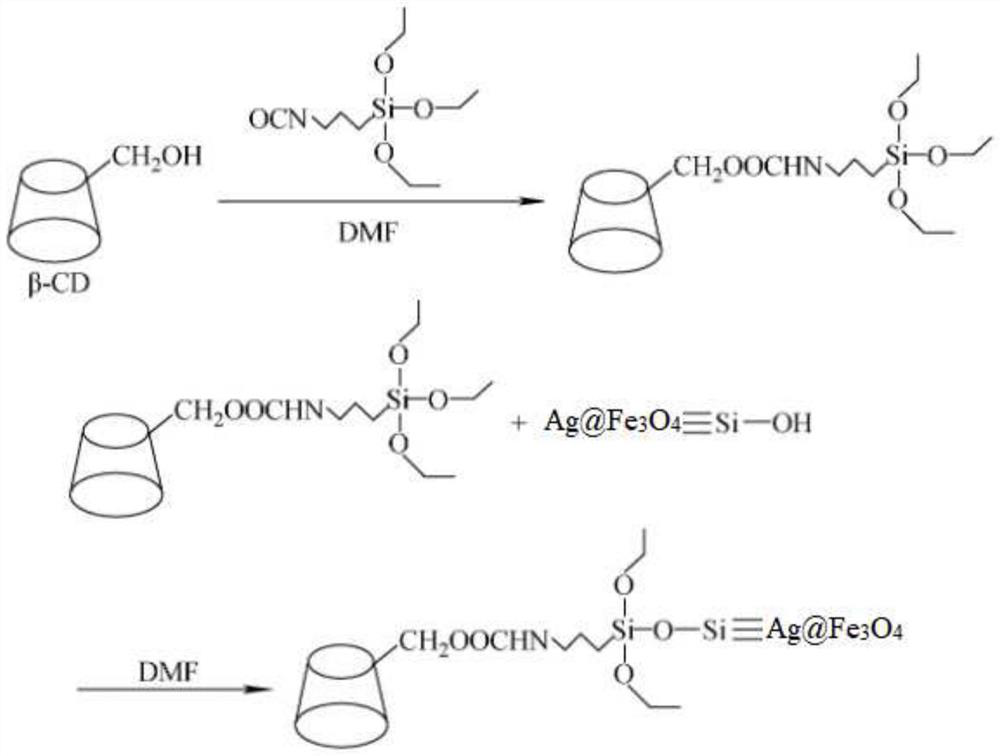 Composite substrate material and preparation method thereof, and quantitative detection method of plasticizer in Baijiu