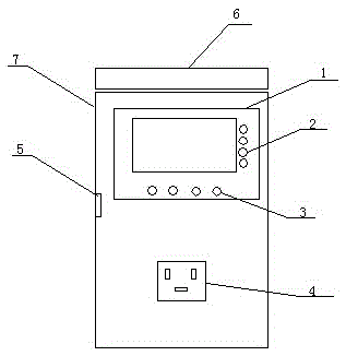 A multifunctional battery charger