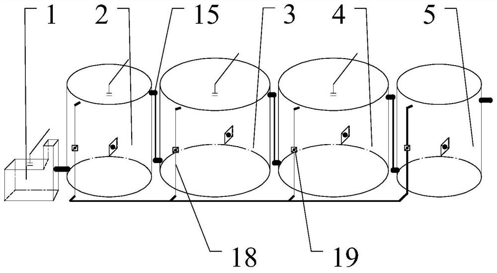 Double-circulation biological fluctuating bed system and method for traffic water pollution prevention and control