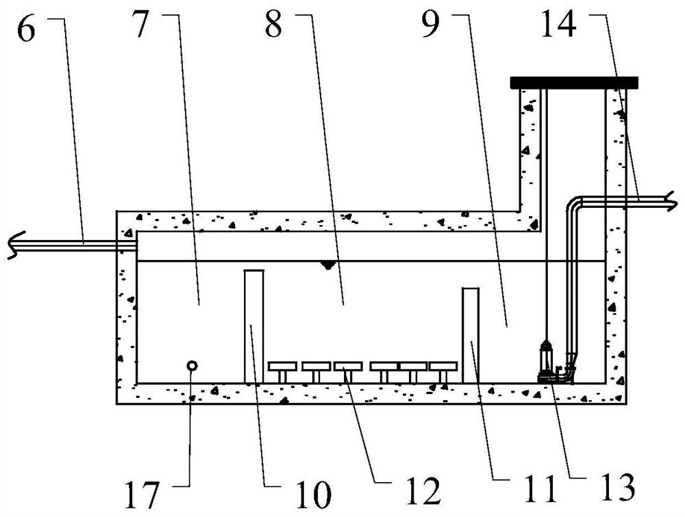 Double-circulation biological fluctuating bed system and method for traffic water pollution prevention and control