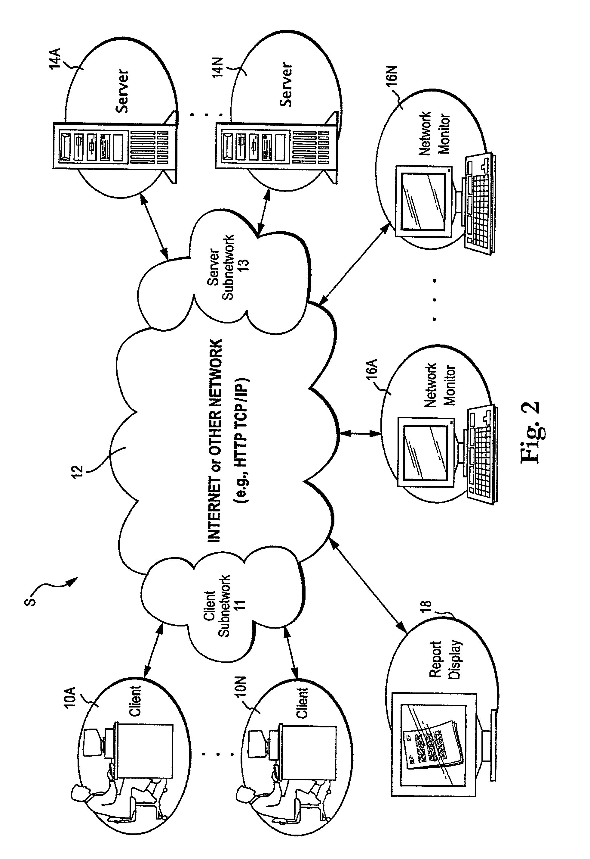 Methods of determining communications protocol latency