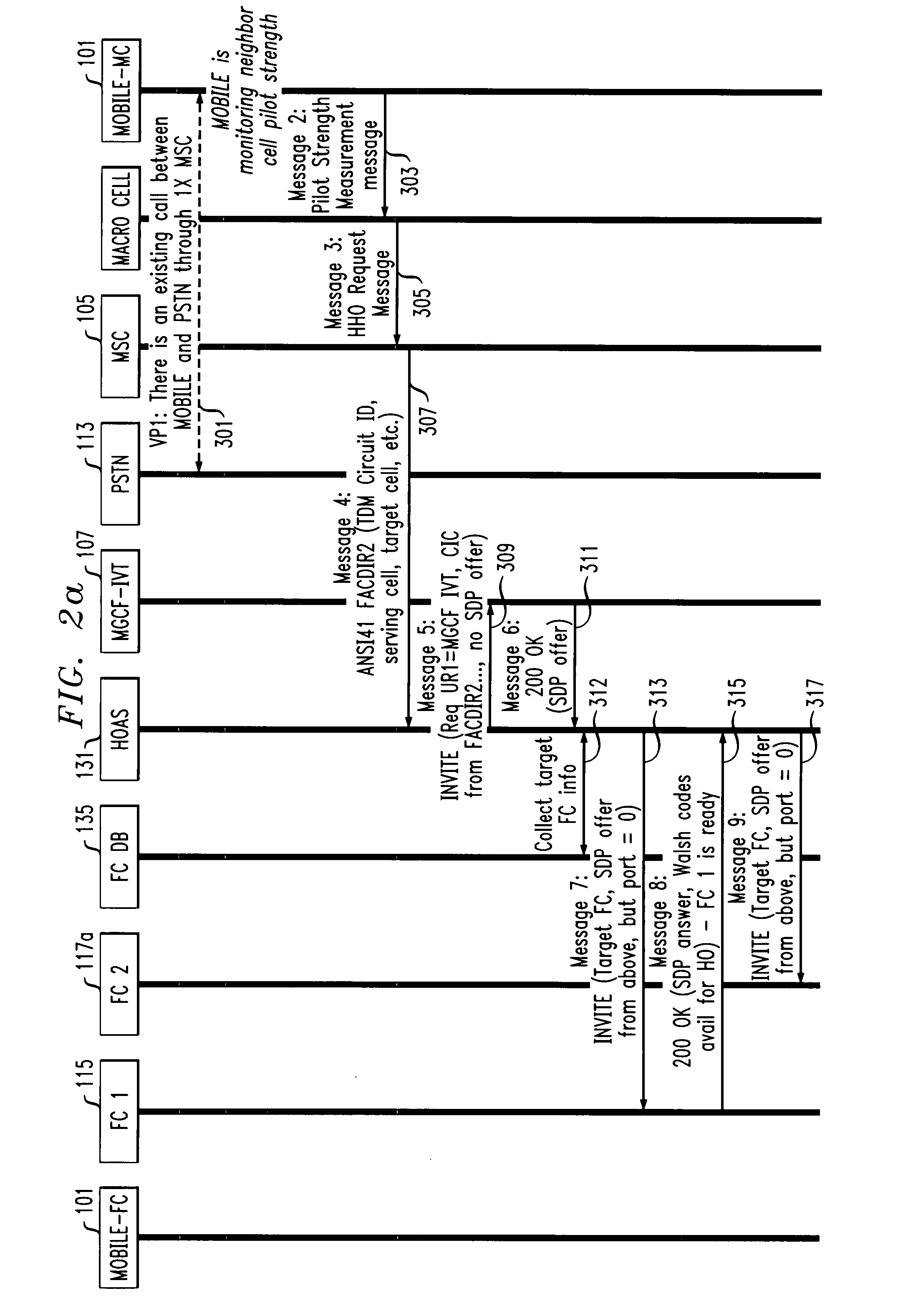 Method and apparatus to allow hand-off from a macrocell to a femtocell