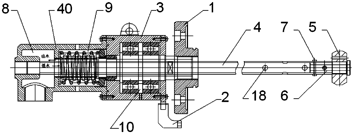 A water-cooled rotary joint device for thermal straighteners