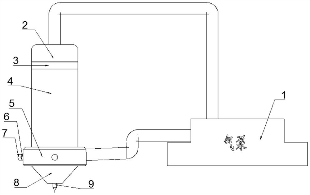 High-precision pneumatic power head