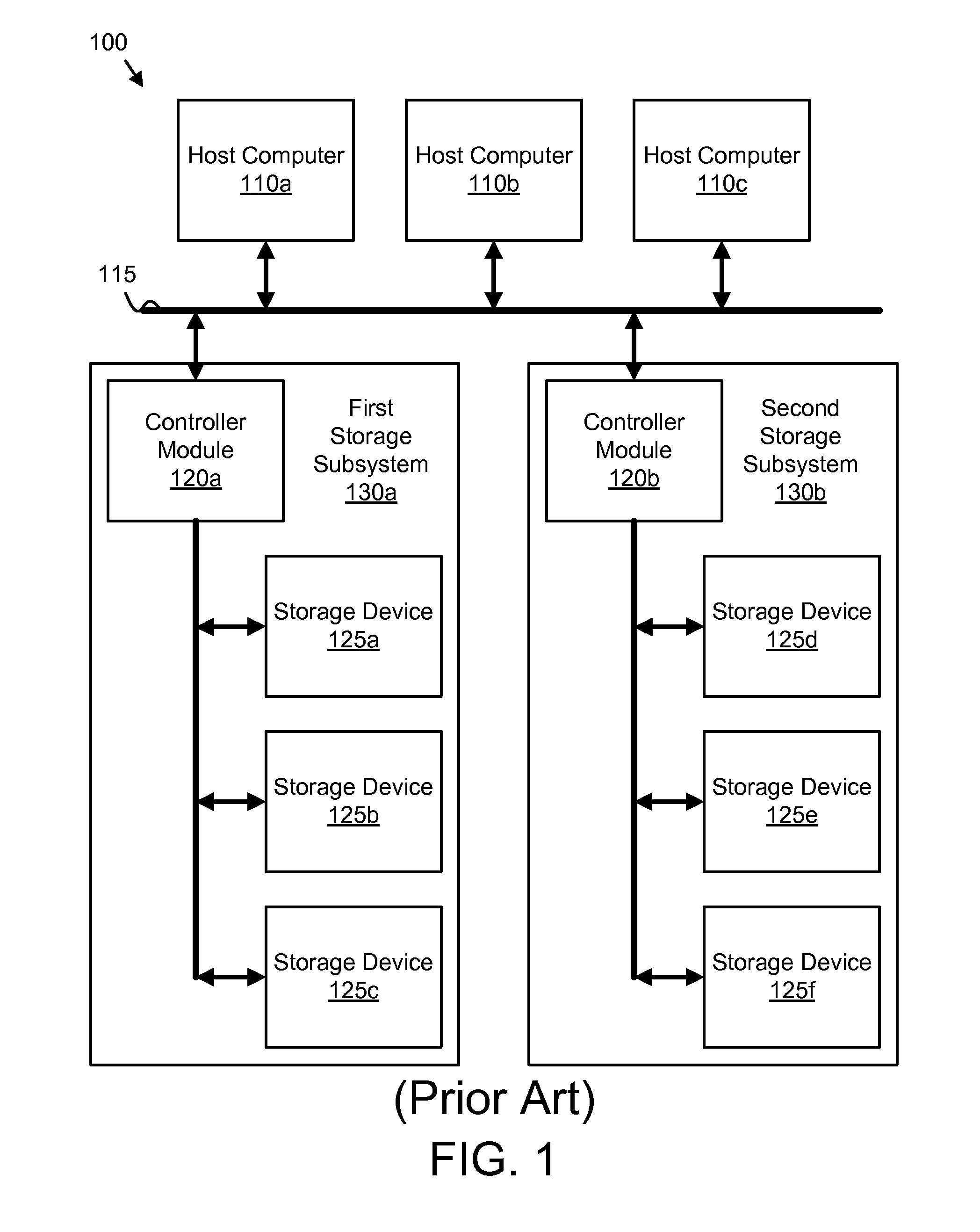 Apparatus, system, and method for validating logical volume configuration