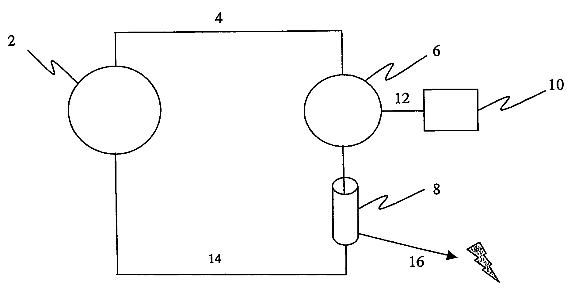 Integrated oxygen generation and carbon dioxide absorption method apparatus and systems