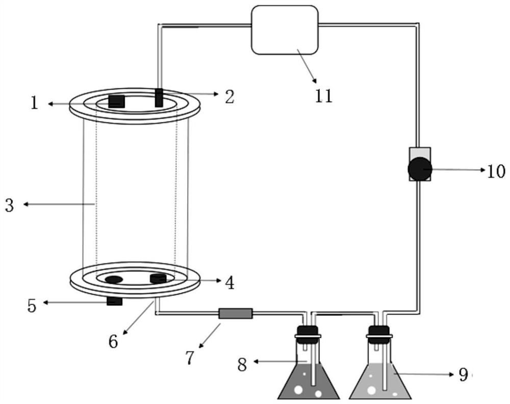 A device and method for removing ammonia nitrogen from anaerobic digestion fermentation broth