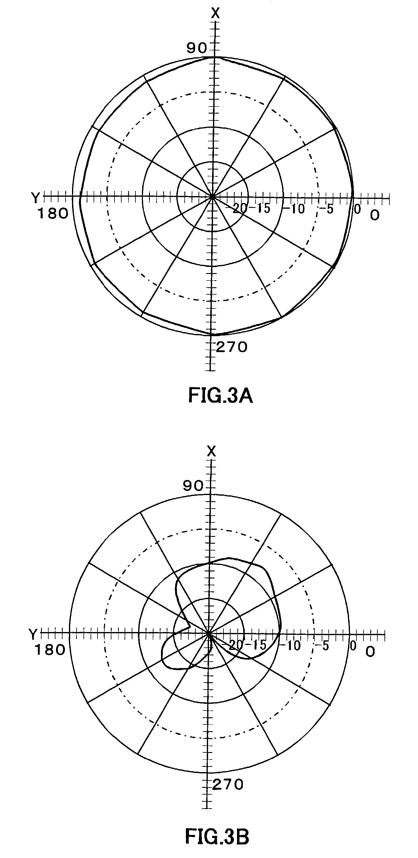 Built-in antenna for radio communication terminal