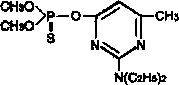 Aqueous emulsion of pesticides Bassa, carbosulfan, phosphor methylpyrimidine, and preparation method