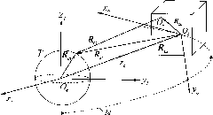 Image motion compensation method for space optical remote sensor