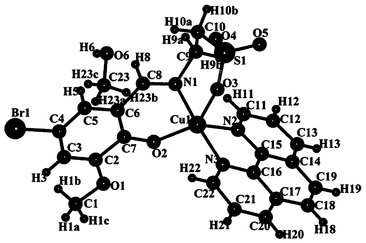 A kind of mixed copper-based complex and its preparation method and application