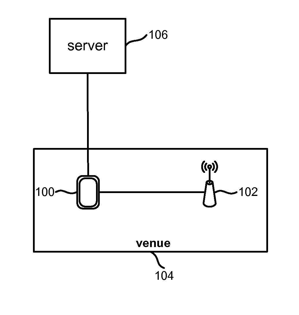 Presence detection using bluetooth and hybrid-mode transmitters