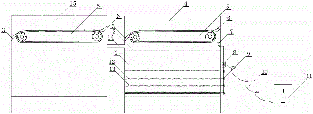 Electric heating two-stage polygonatum odoratum drying machine and application method thereof
