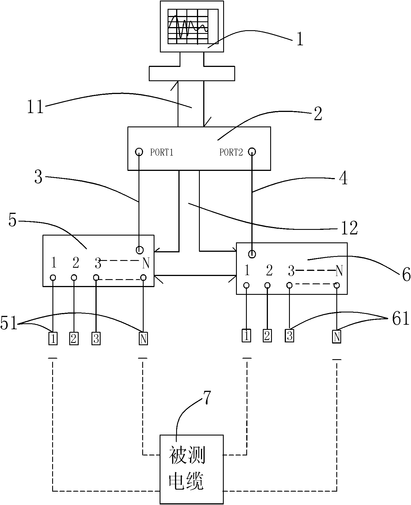 Method and system for testing swinging cross or breaking of multi-core cable