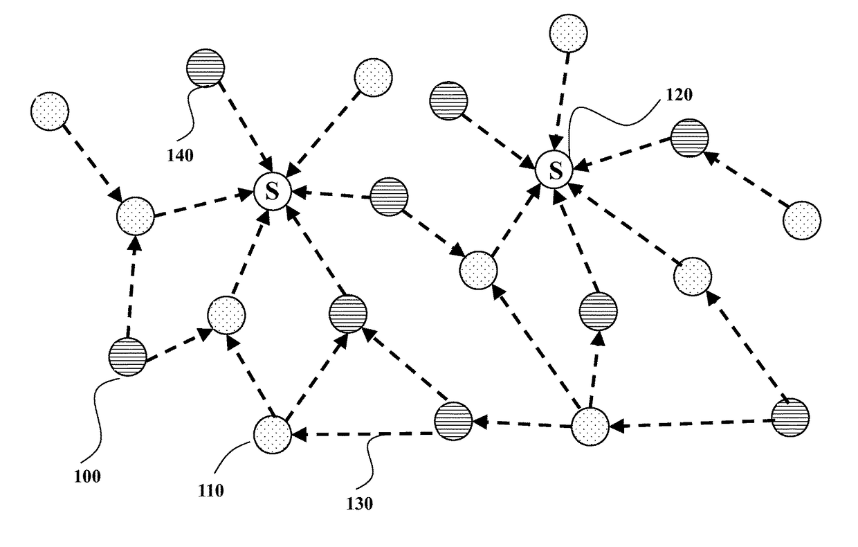 Energy efficient management of heterogeneous multi-hop wireless networks