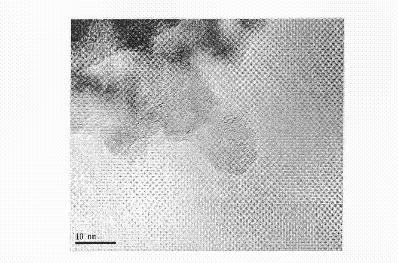 Dehydrogenation catalyst taking Sn-containing alumina as carrier and preparation method thereof