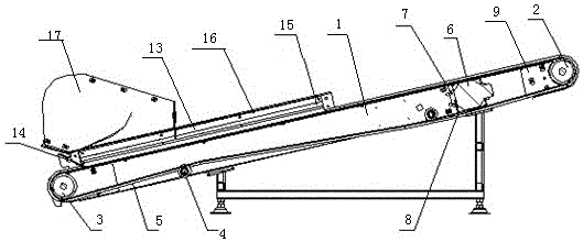 Belt conveyer dedicated to turret punch press