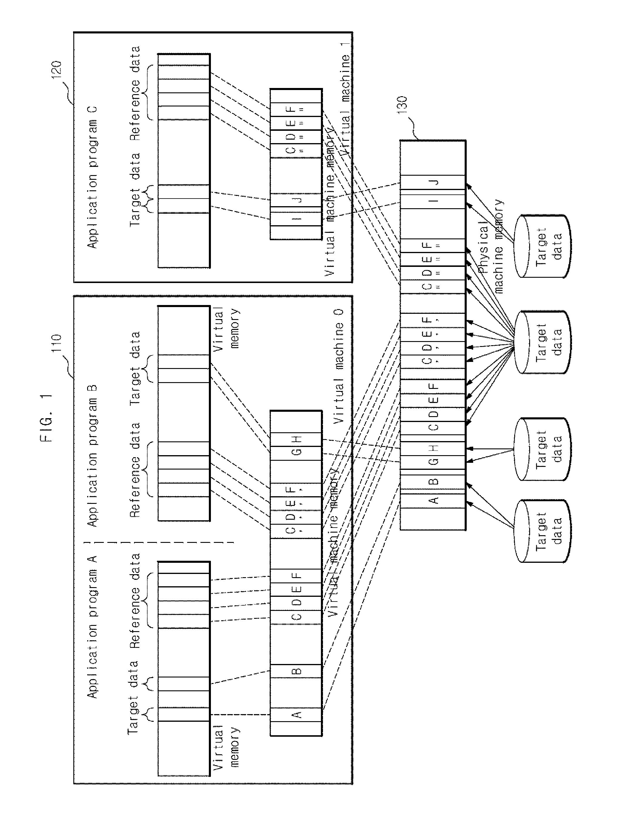 Method for sharing reference data among application programs executed by a plurality of virtual machines and reference data management apparatus and system thereof