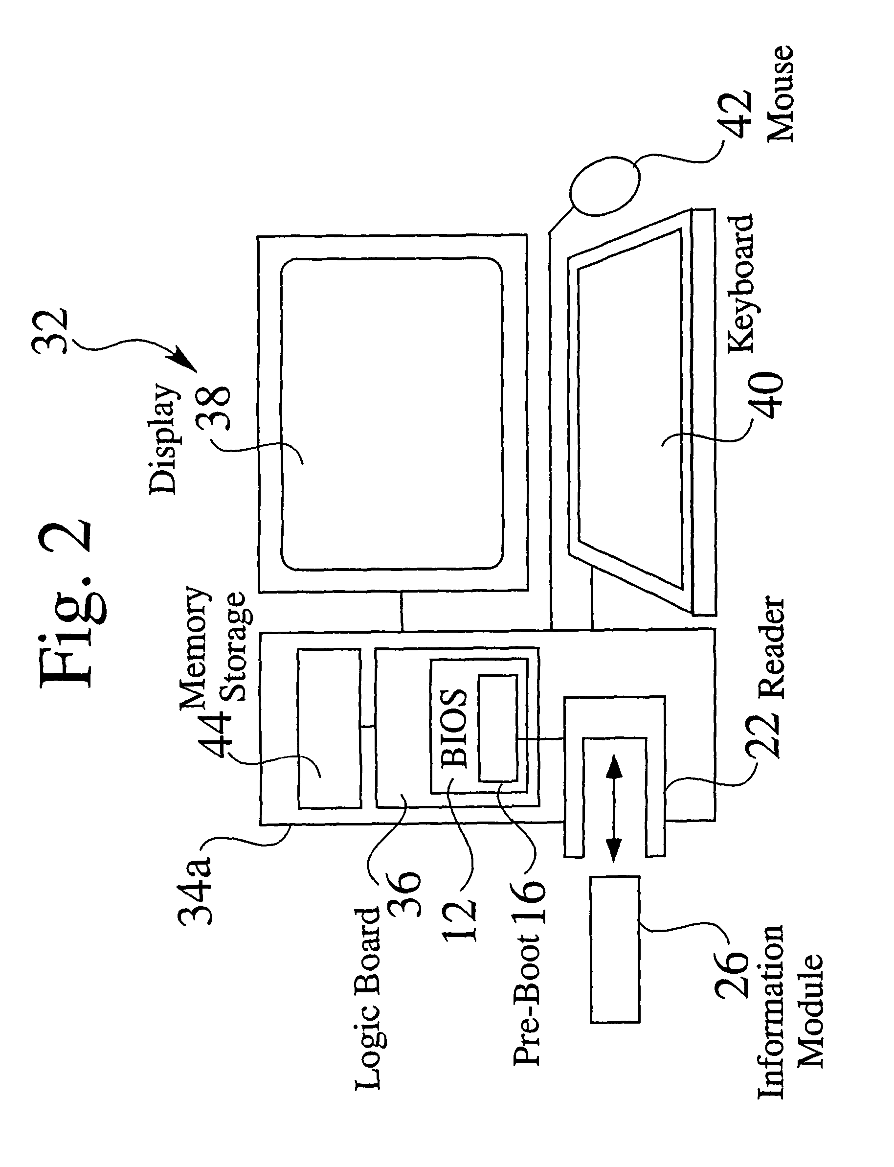 Pre-boot authentication system