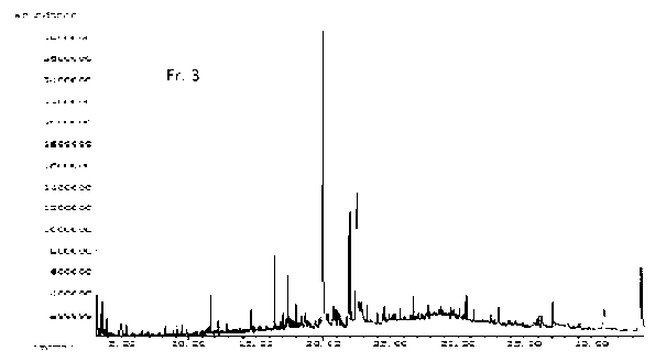 Cyrtomium fortunei extract and preparation method and application thereof