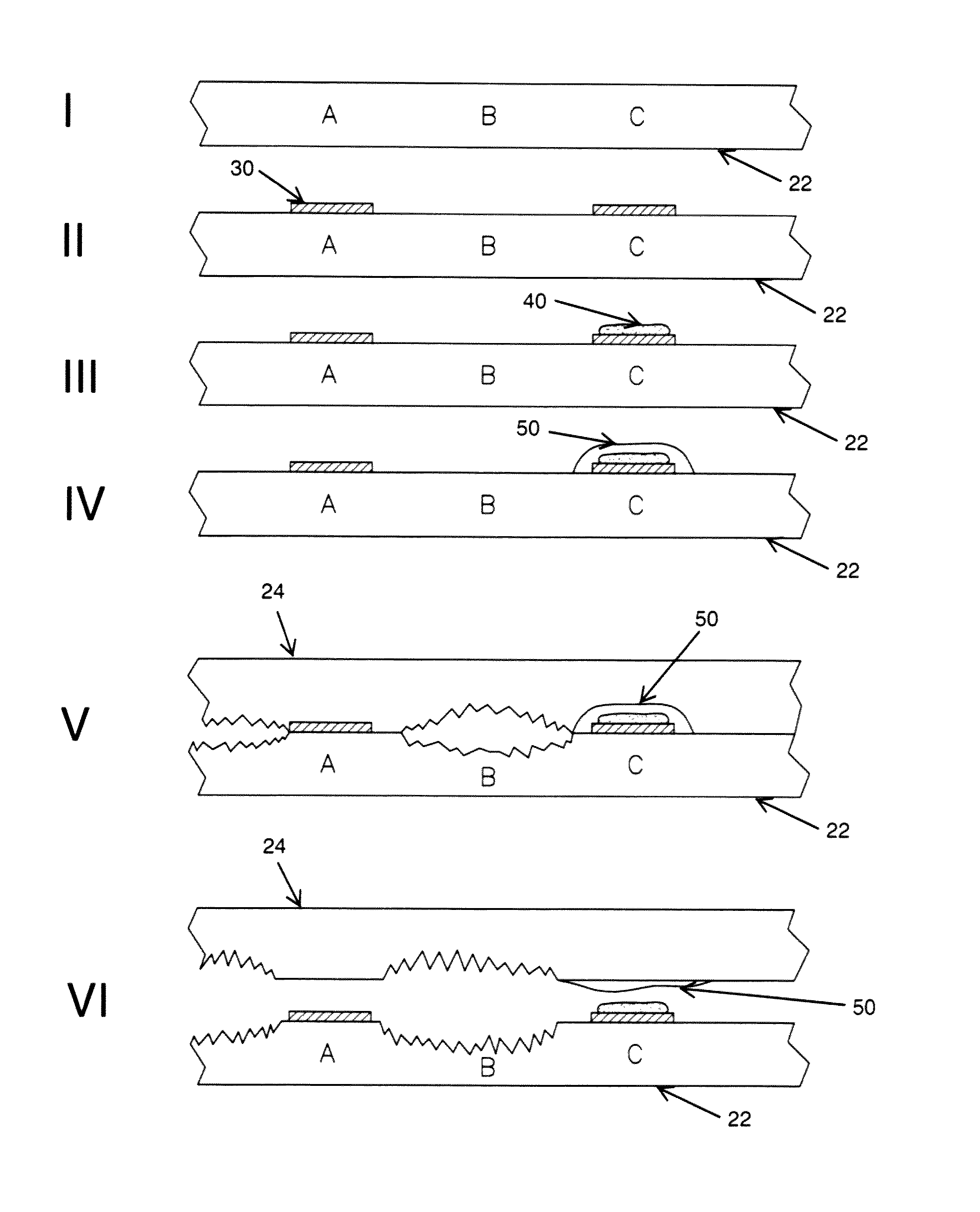 Thermo-sealing control method and packaging for resealable packaging
