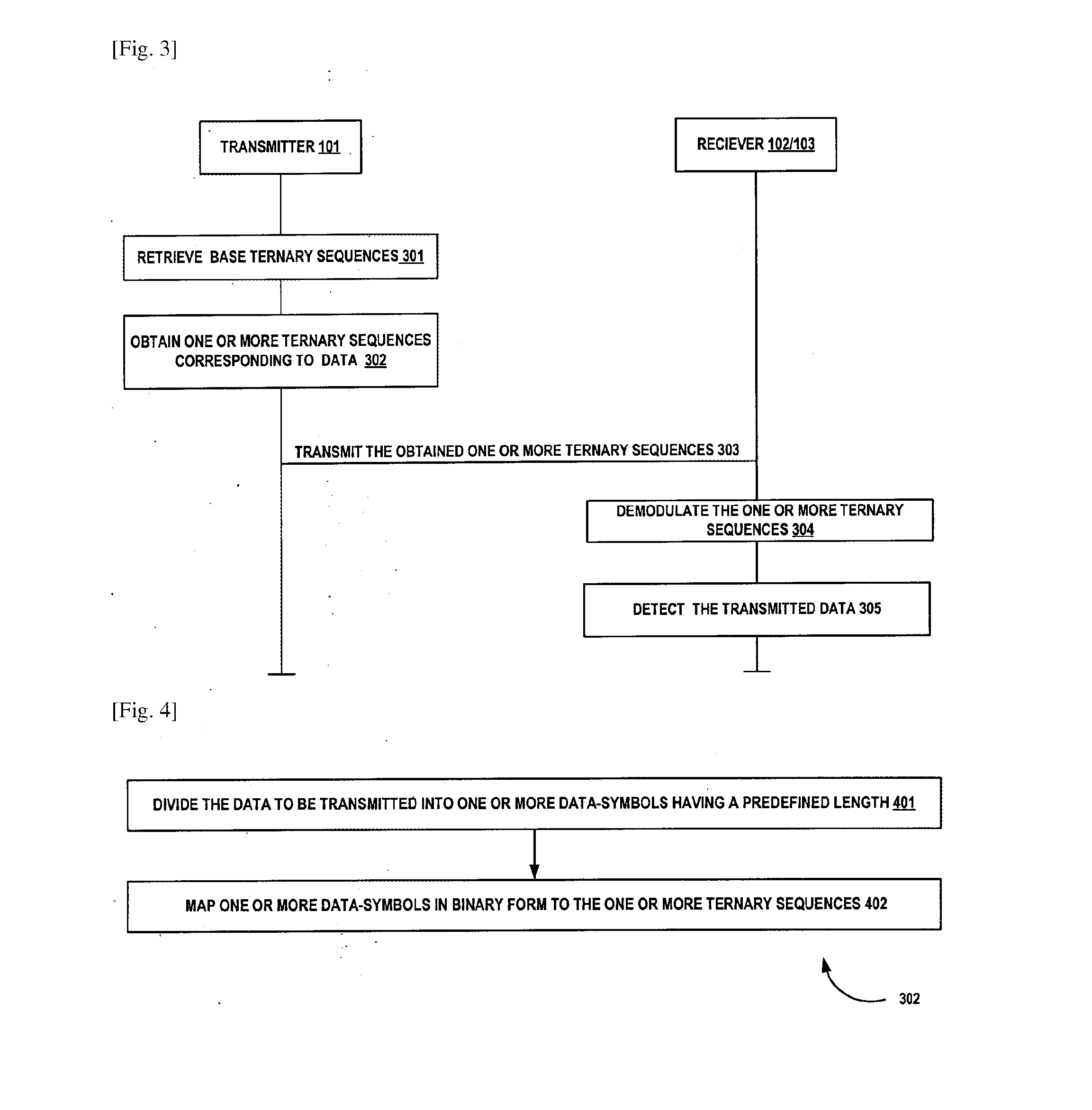 A method and system using ternary sequences for simultaneous transmission to coherent and non-coherent recievers