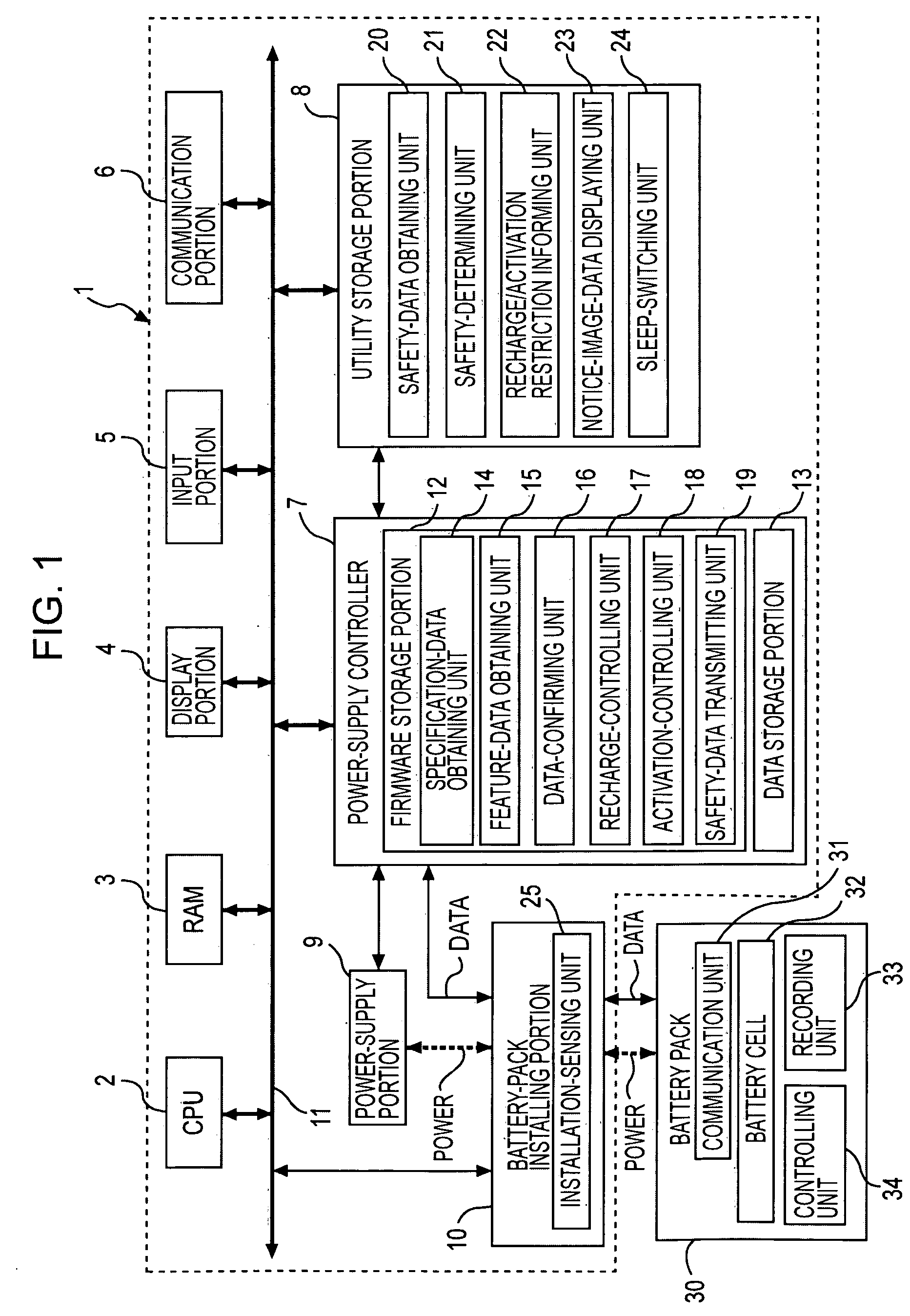 Electronic device, battery pack, power-supply controlling method for electronic device, program for controlling power supply for electronic device