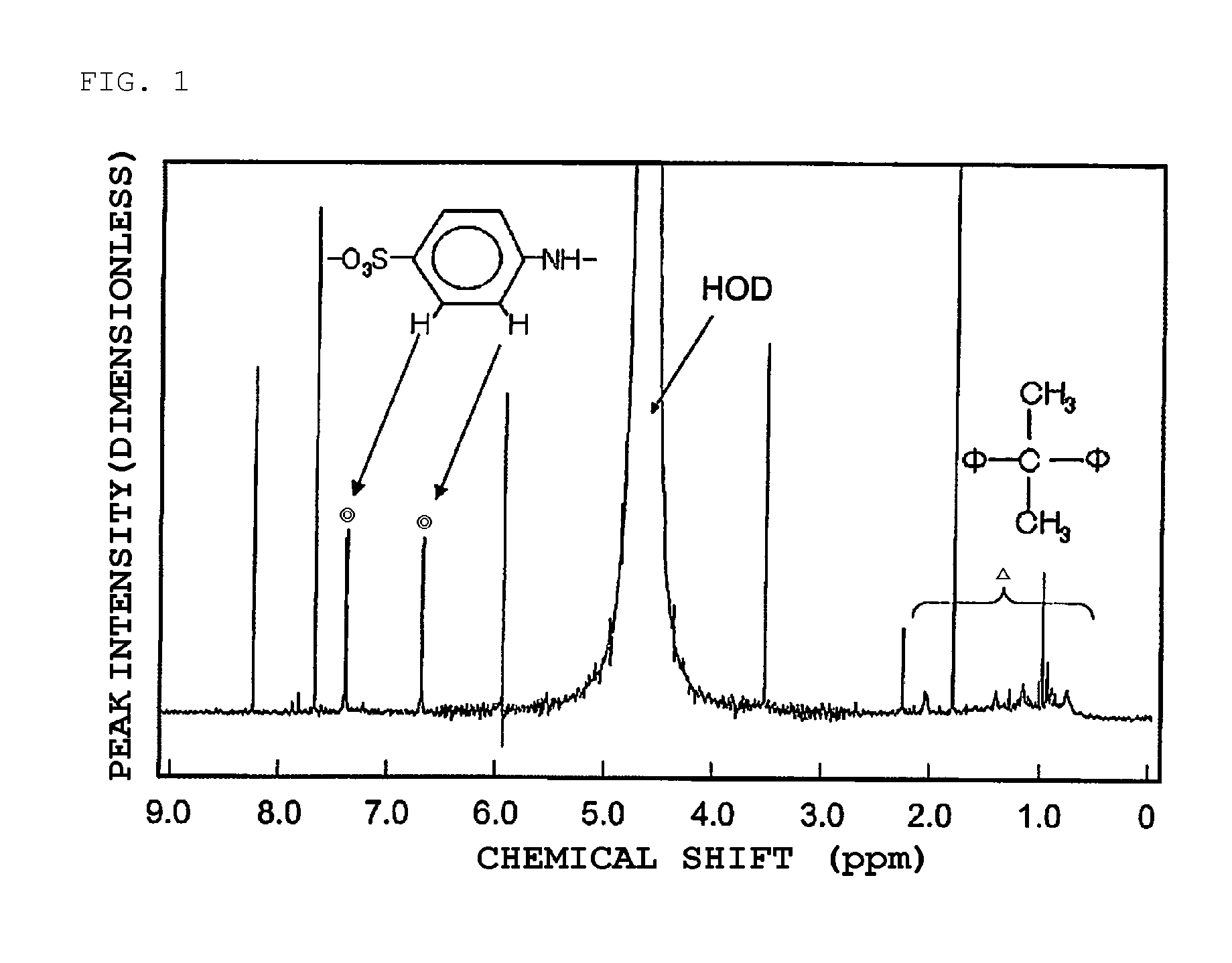 Lead-acid battery