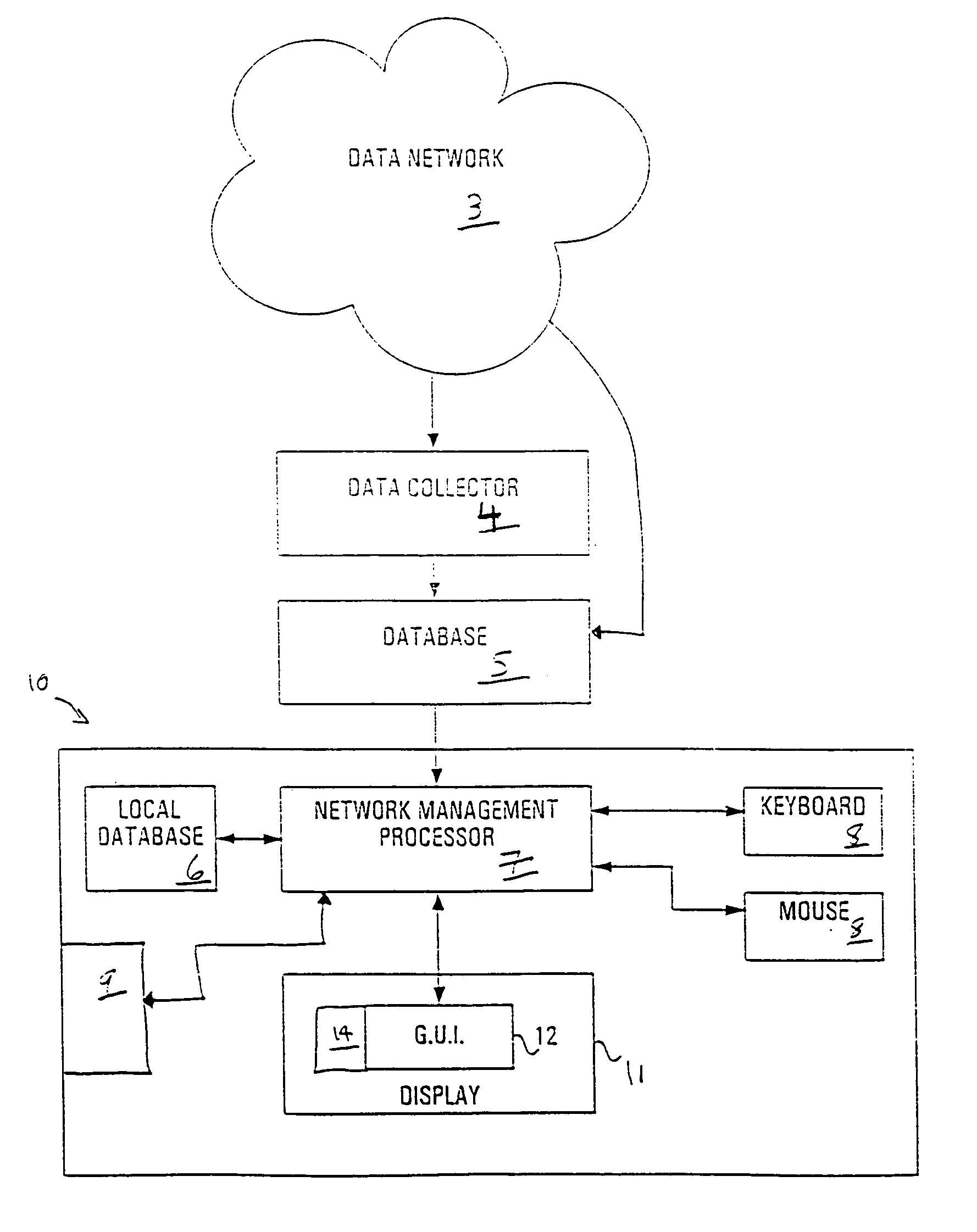 Method and system for visually representing network configurations