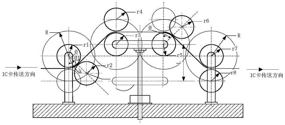 Integrated circuit (IC) card high-speed distortion test device and method thereof