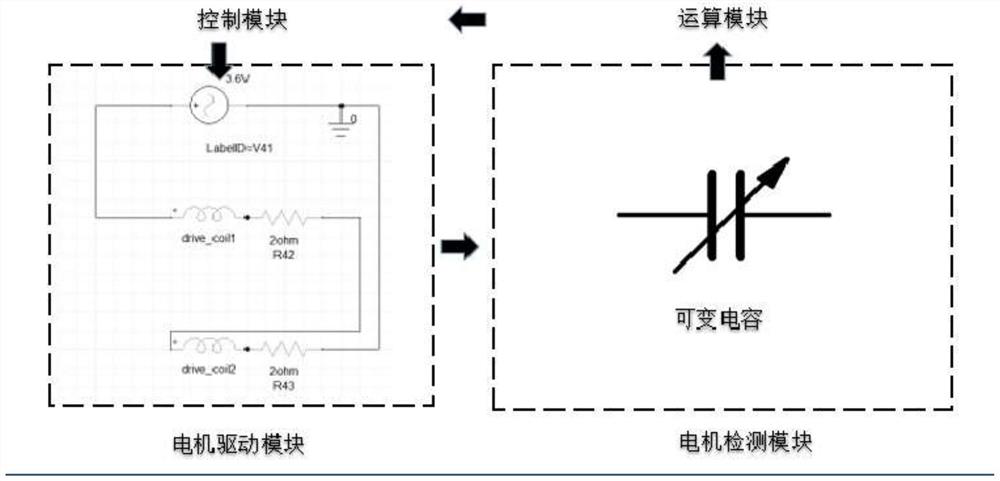 Closed-loop control system for reciprocating swing type motor in electric toothbrush