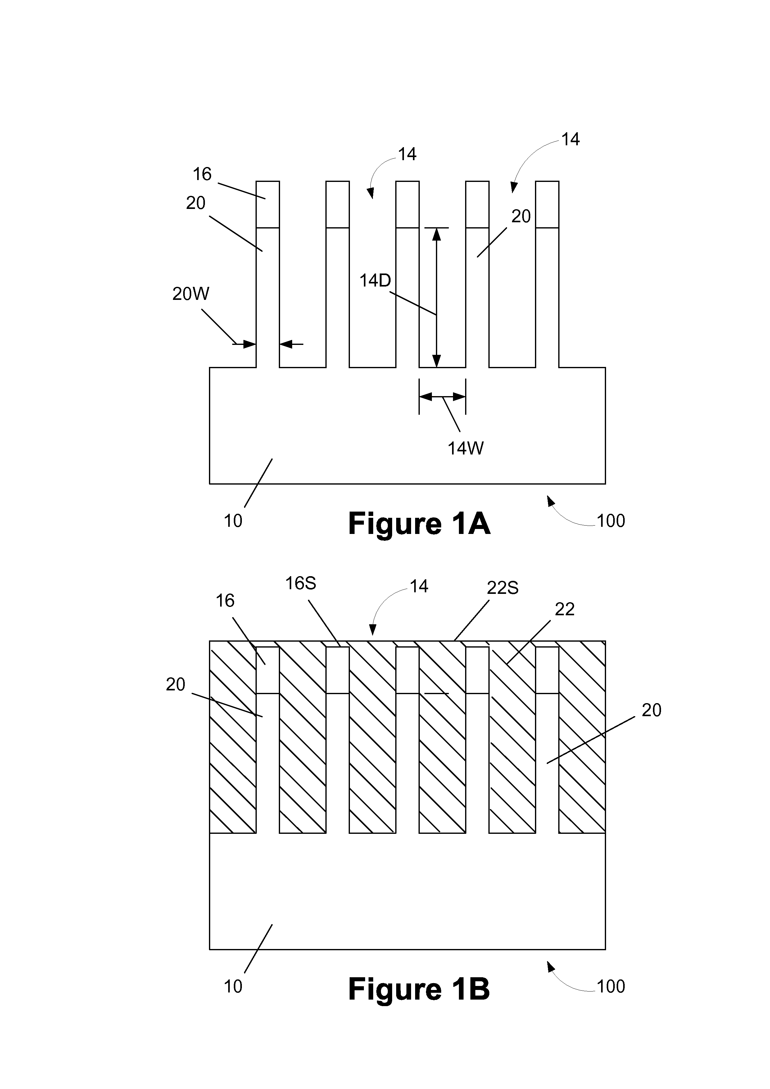 Methods of Forming a Dielectric Cap Layer on a Metal Gate Structure