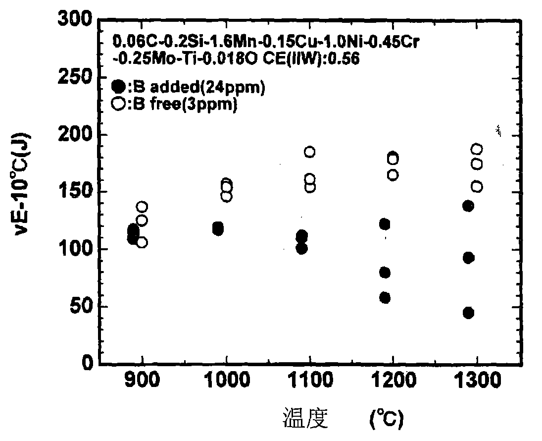 Bend pipe and process for producing the same