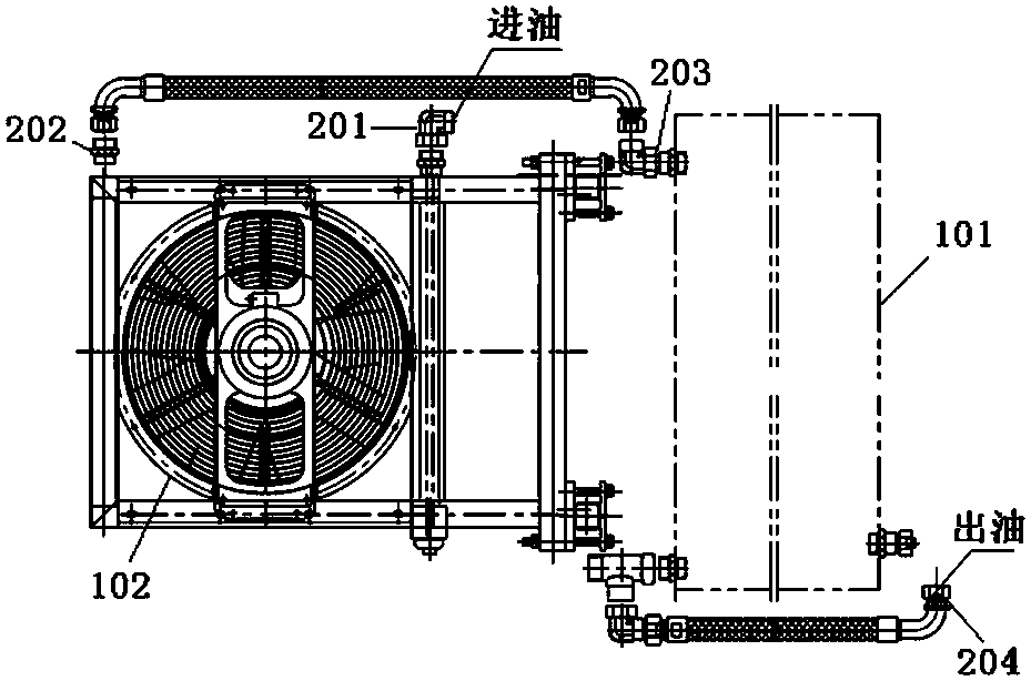 Control method for lubricating and cooling system of wind power generator and its gearbox