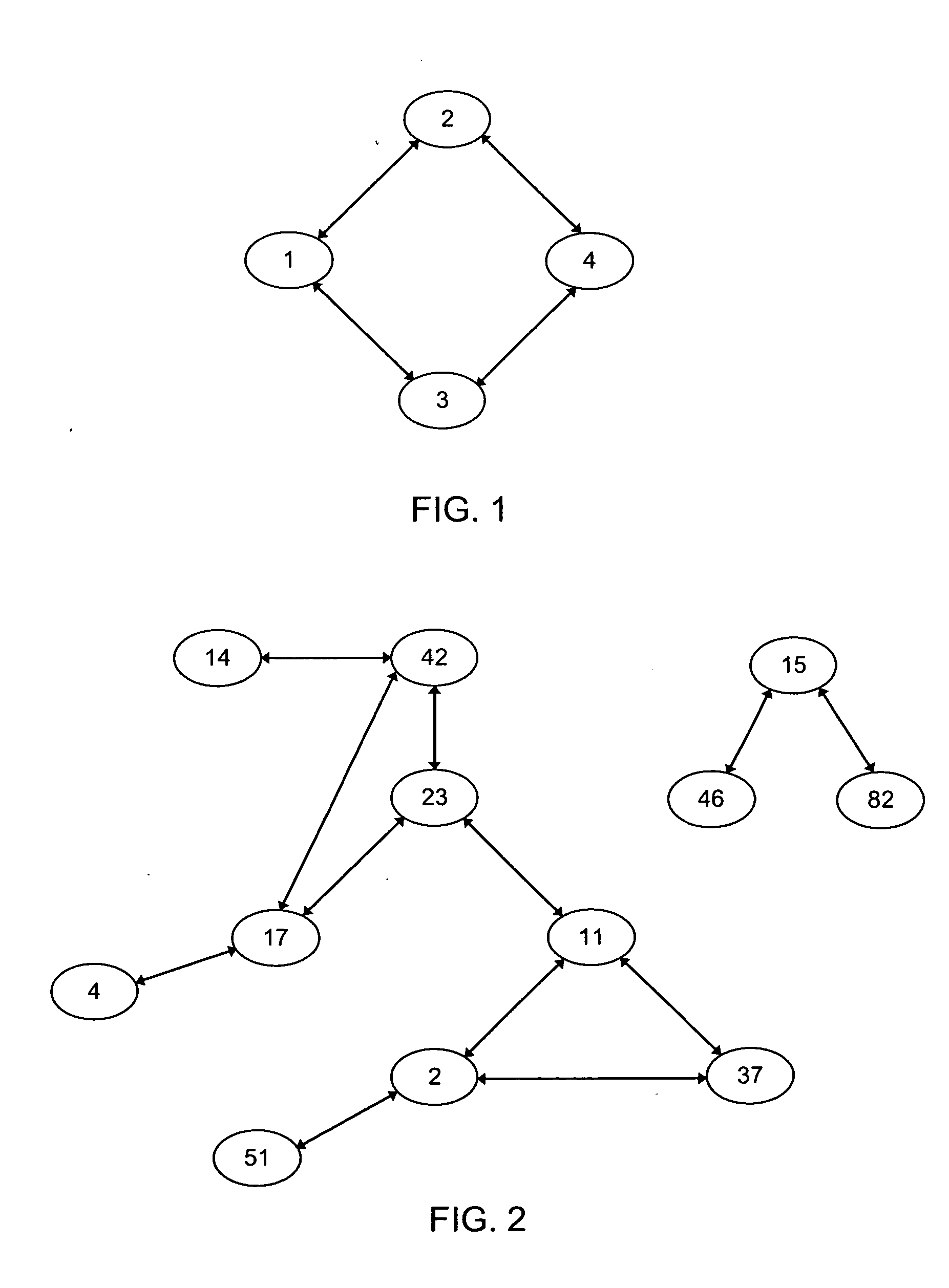 Dynamic time-slot allocation and QoS priority access in a mobile ad hoc network