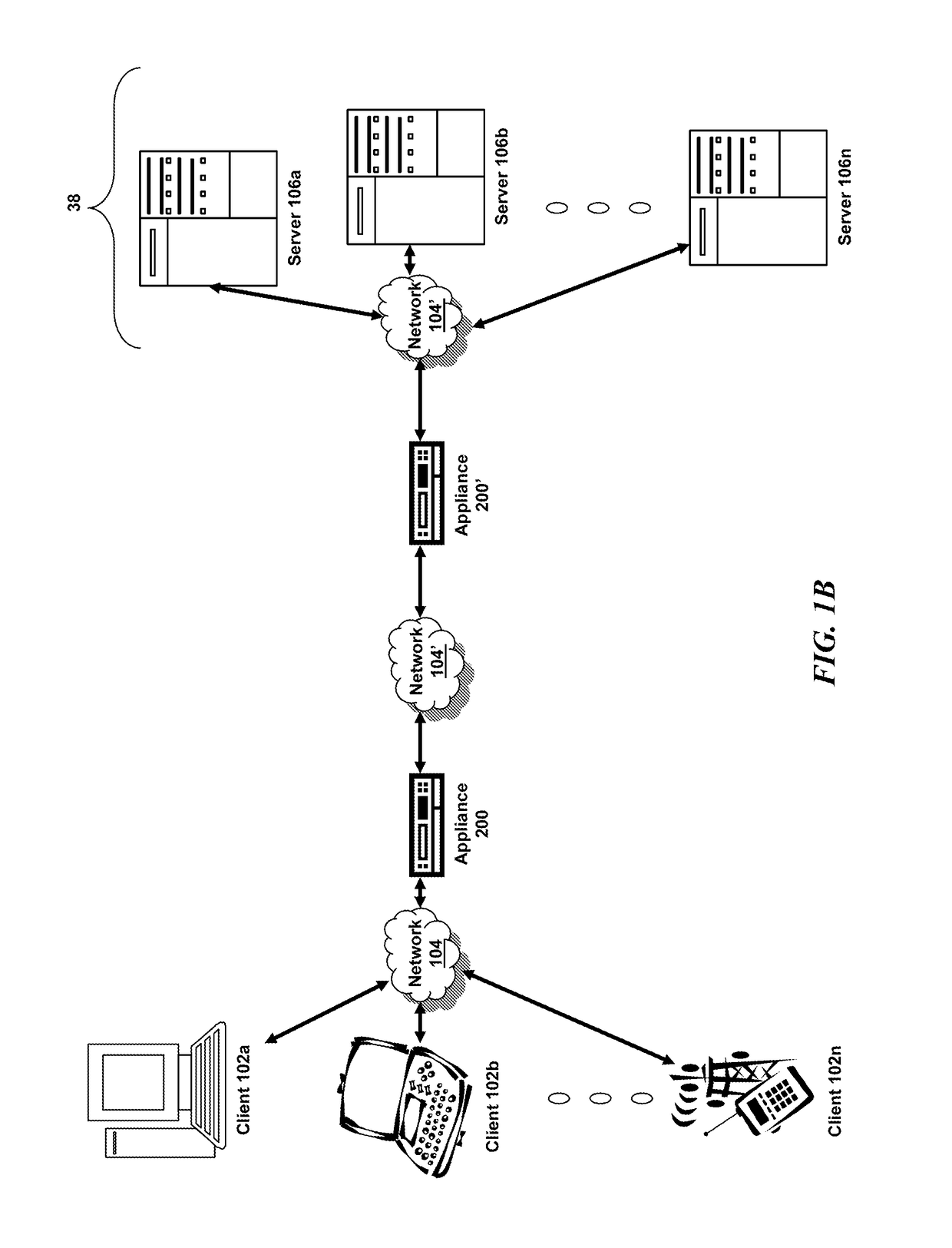 Systems and methods for providing user interfaces for management applications