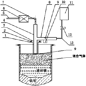 Device for automatic exhausting and argon filling of reduction distillation furnace in sponge titanium production