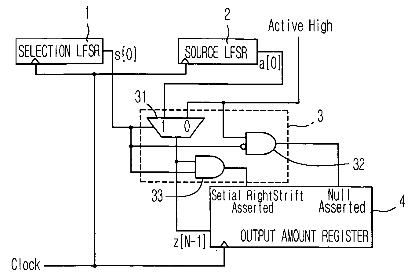 Shrinking key generator for parallel process