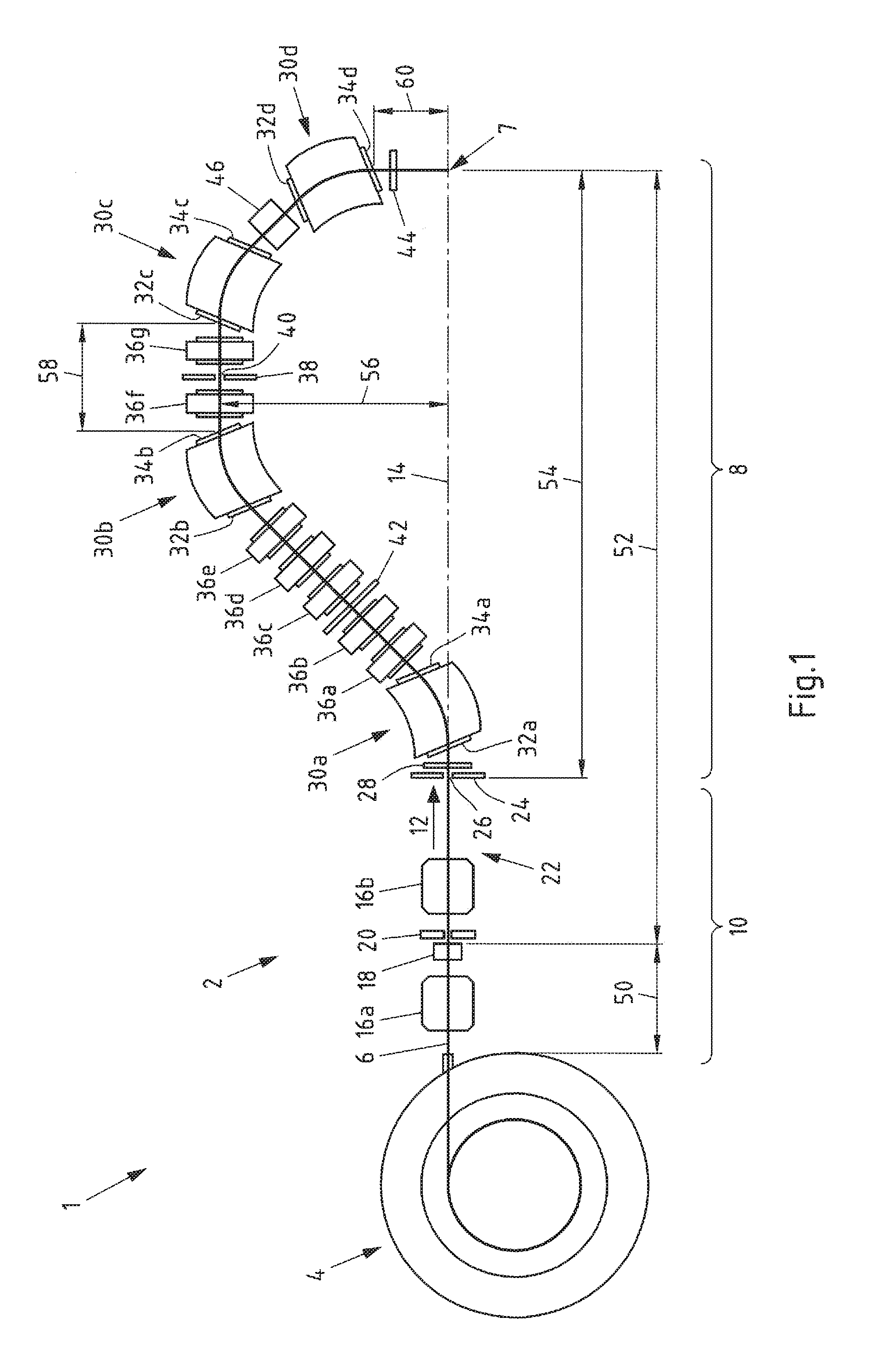 Particle beam treatment system with solenoid magnets