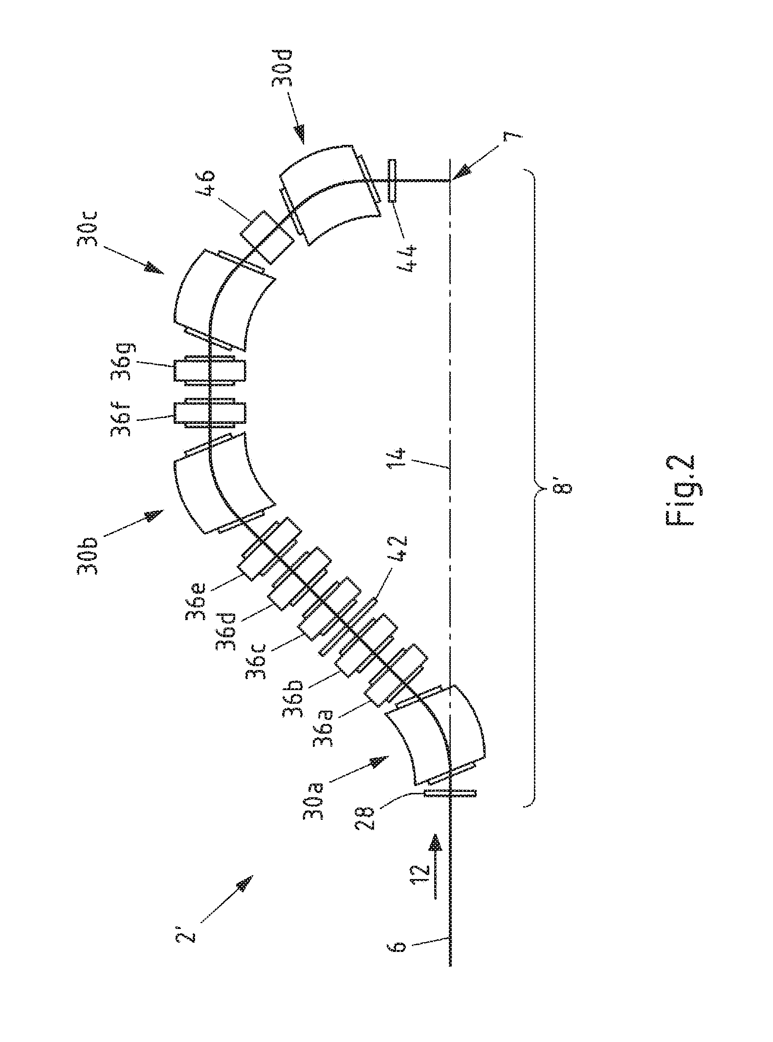 Particle beam treatment system with solenoid magnets