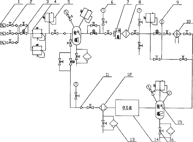 Quenching gas recycling system