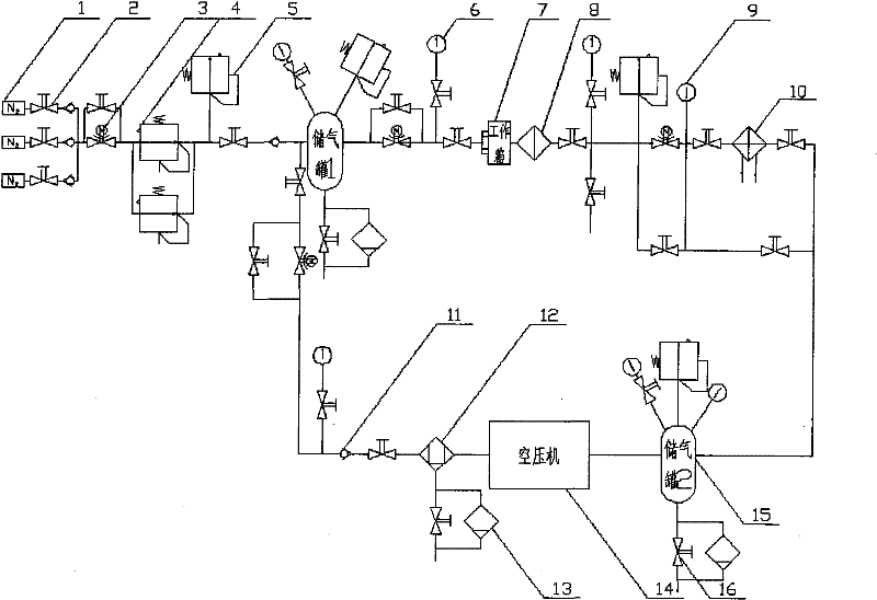 Quenching gas recycling system