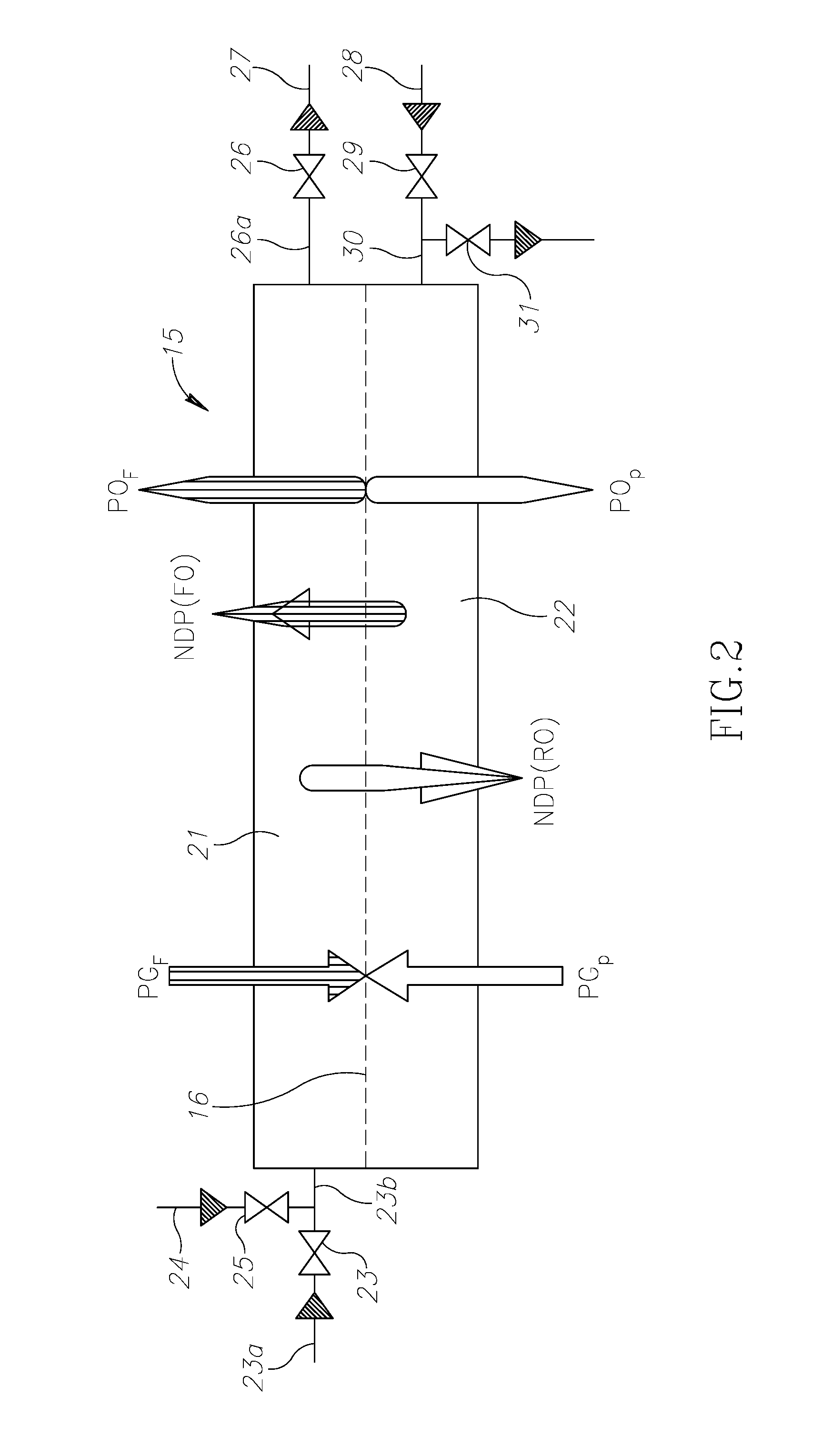 Method of operating a pressure-retarded osmosis plant