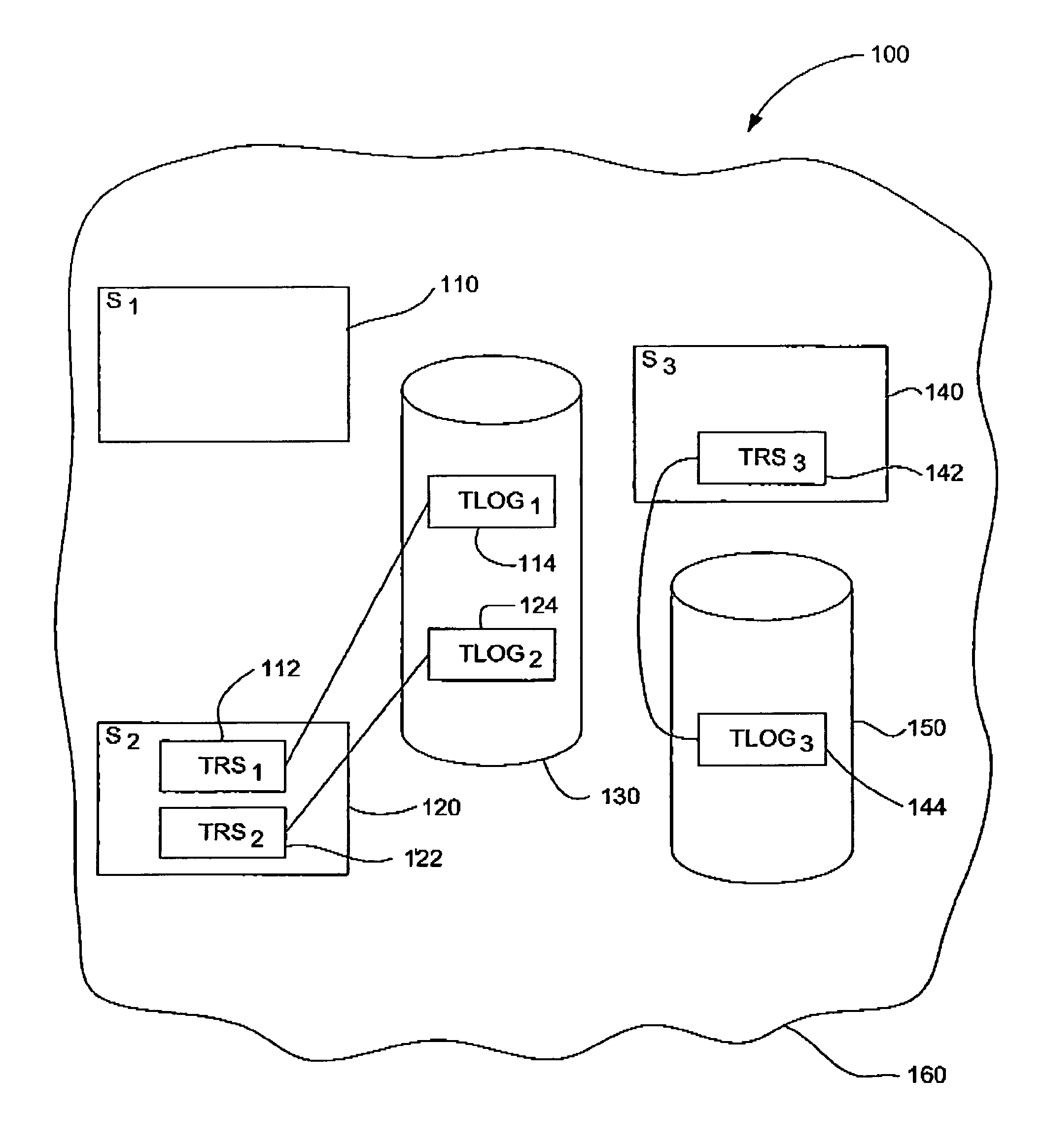 System for highly available transaction recovery for transaction processing systems