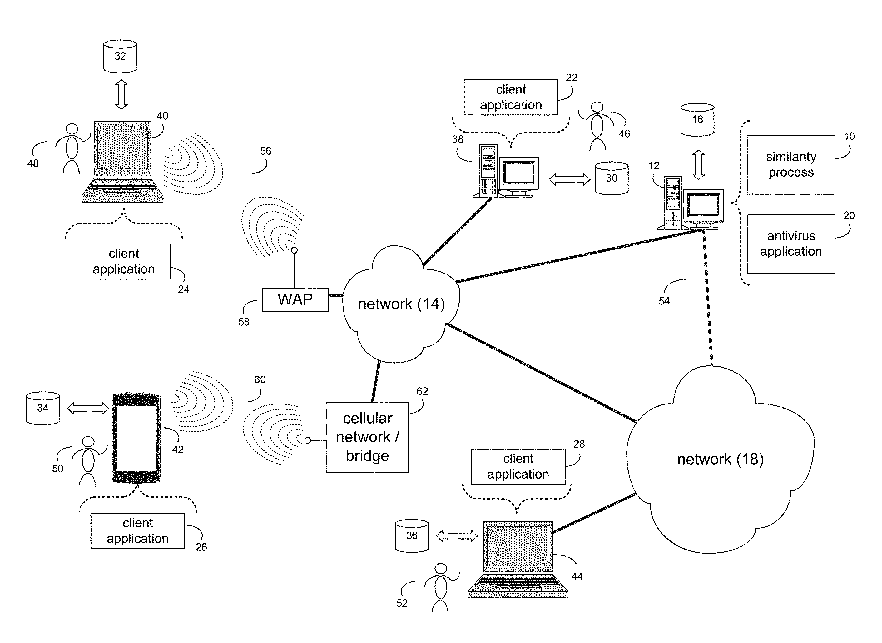 System and method for fast and scalable functional file correlation