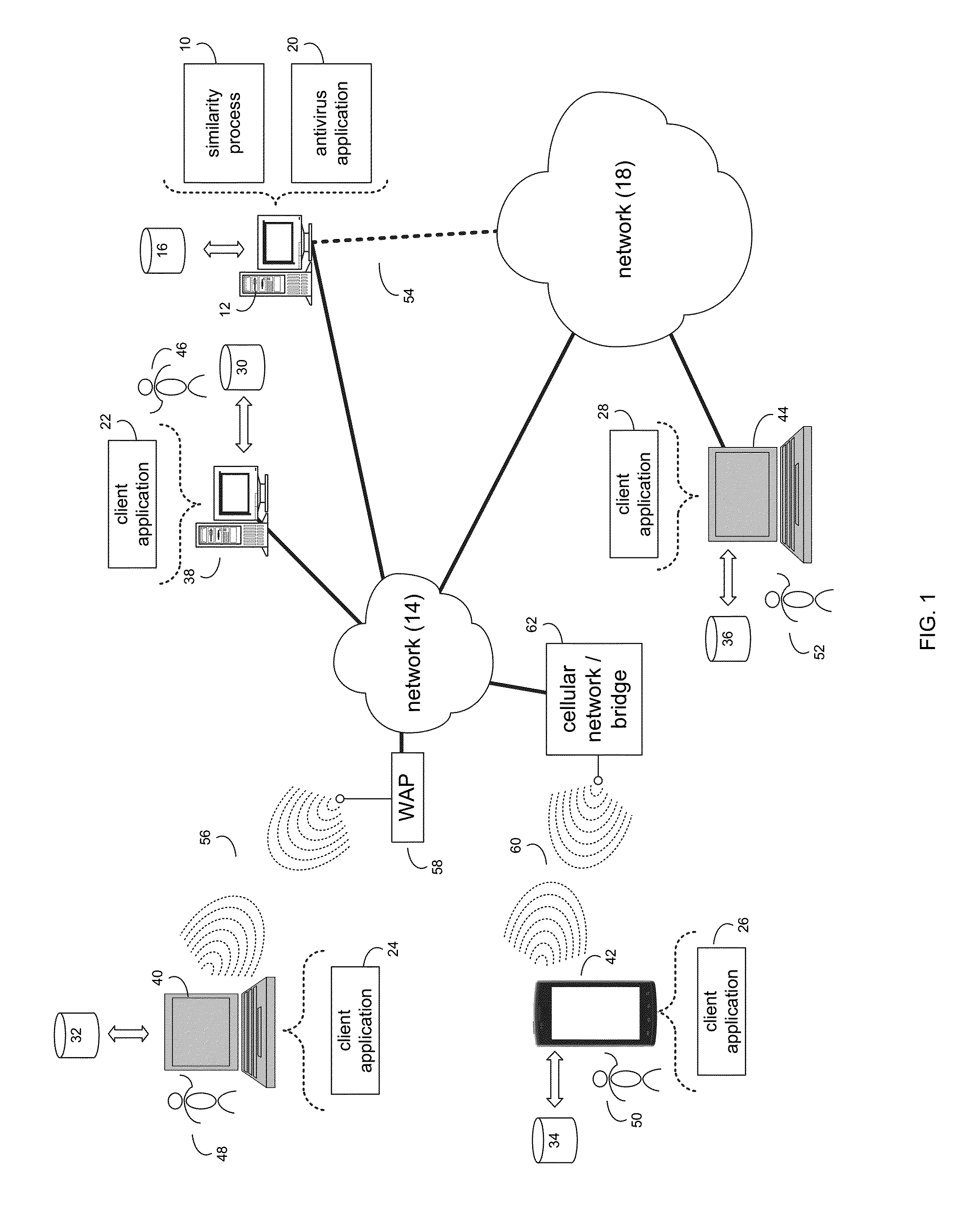 System and method for fast and scalable functional file correlation