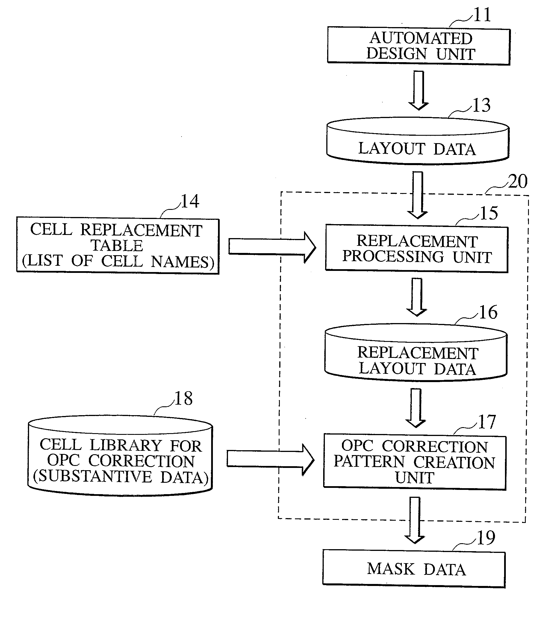 Pattern correction method, apparatus, and program