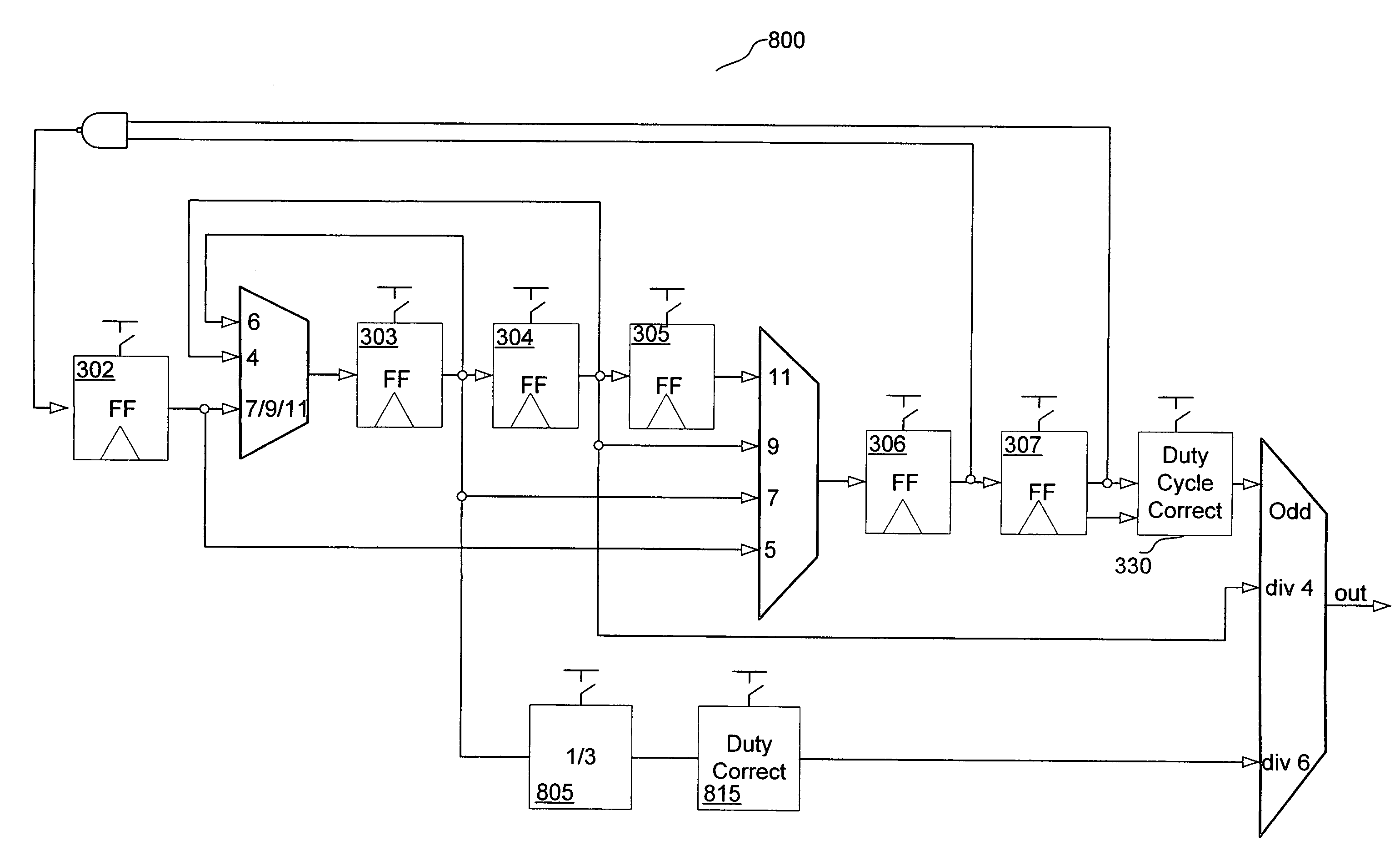 Programmable frequency divider